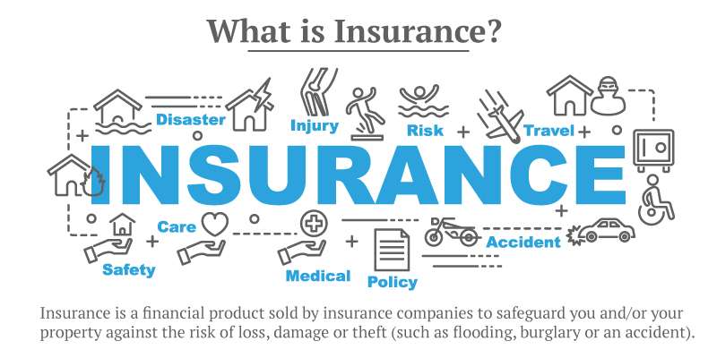 Protect Your Future: Why Insurance is a Must-Have for Everyone