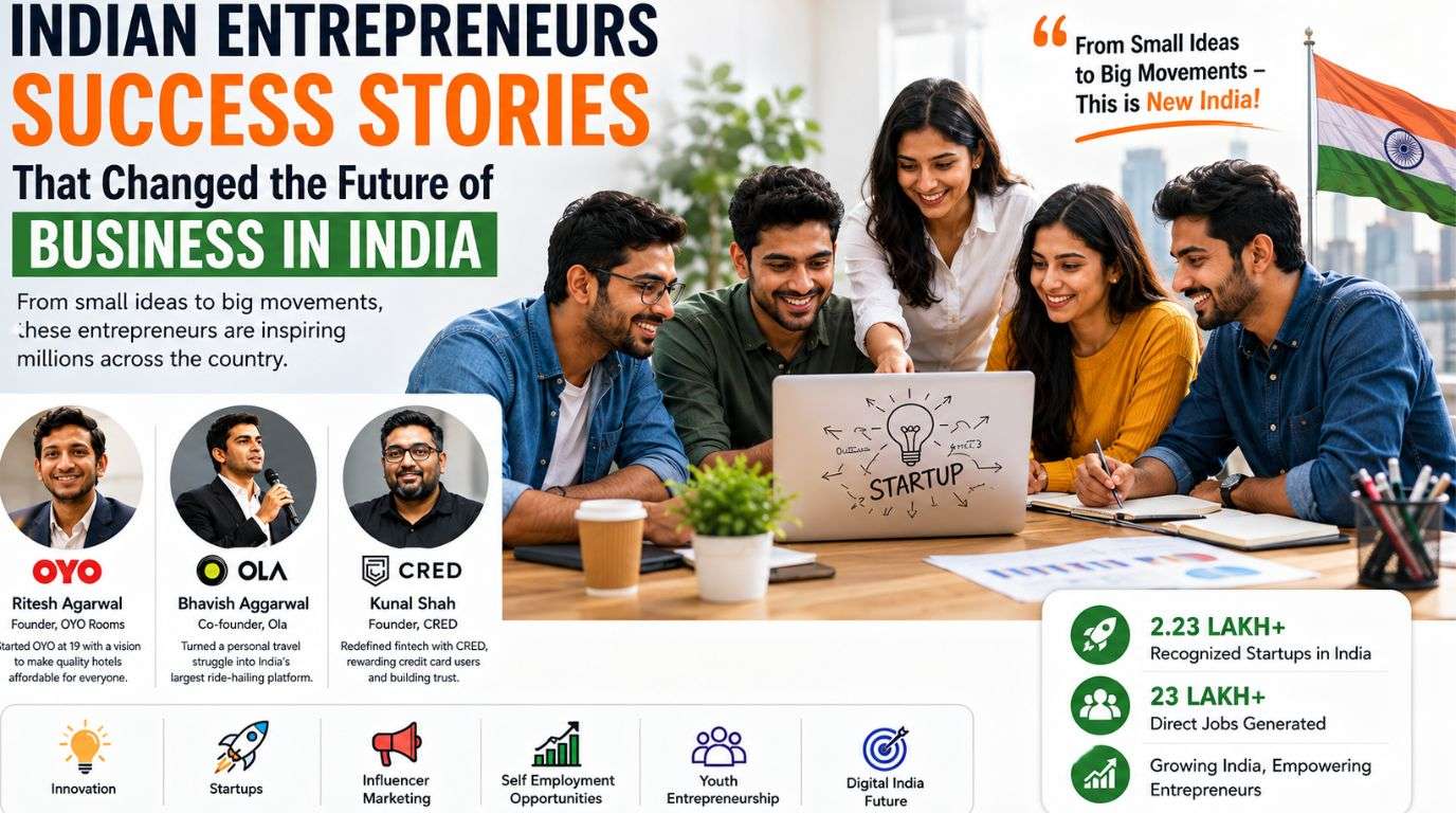 Indian Entrepreneurs Success Stories That Changed the Future of Business in India