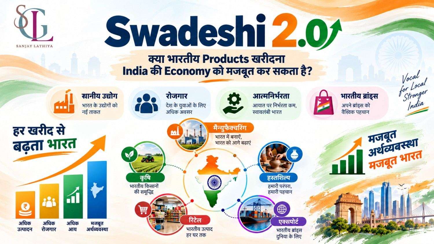 swadeshi-2-0-products-india-economy--3